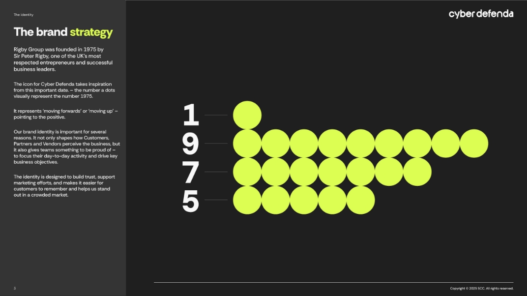 Brand Guidelines - Logo Page